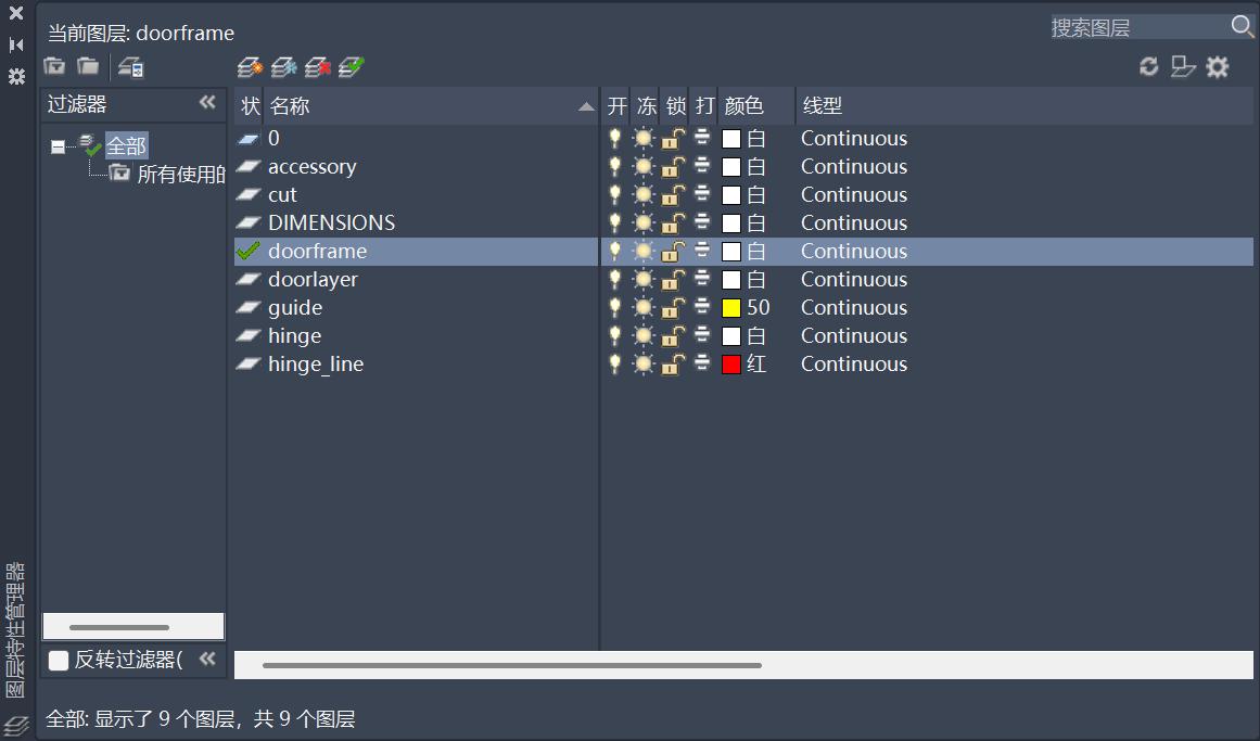 阿喜钢质门 DXF 图层体系示意图